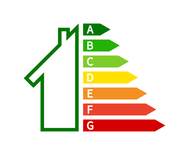 Changes to Energy Performance Certificates.