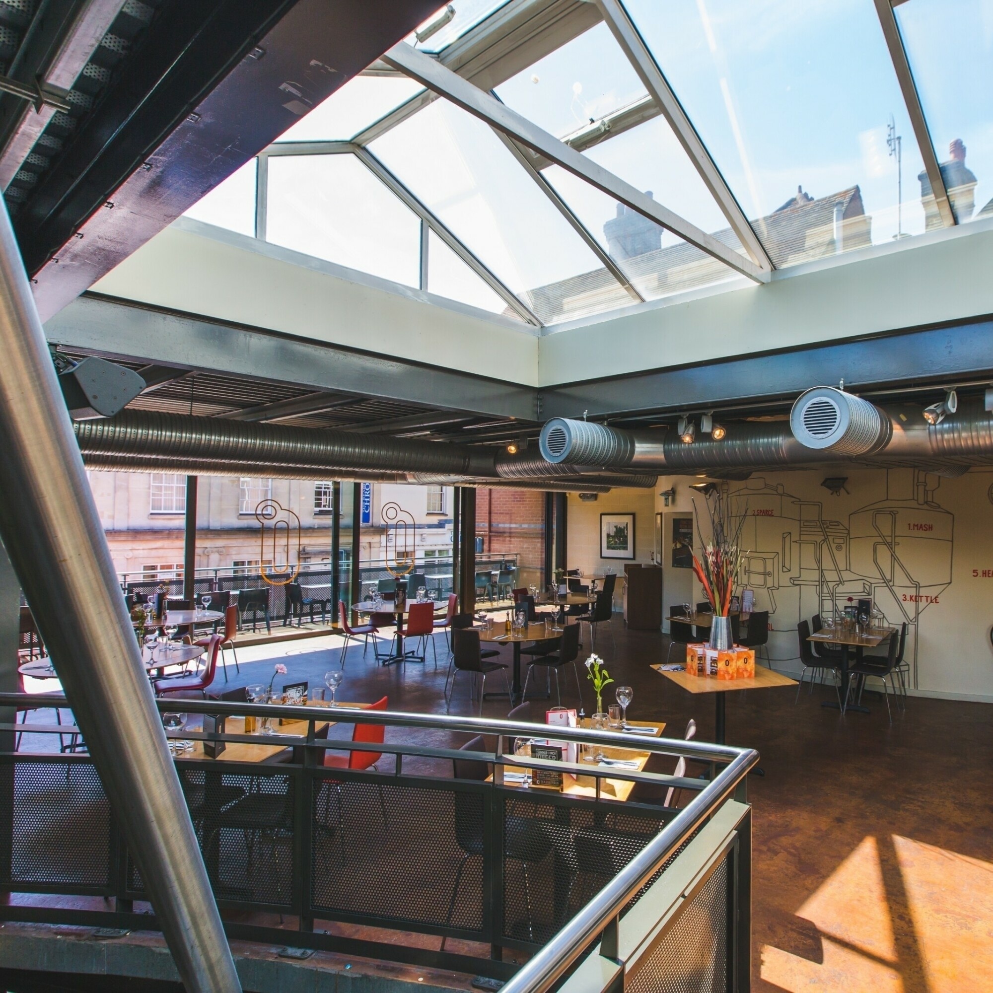 HR Networking Forum (in-person)